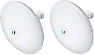 Комплект из двух устройств Ubiquiti Networks NBE-5AC-GEN2 NanoBeam ac Gen2 airMAX ac CPE с выделенным радиомодулем управления